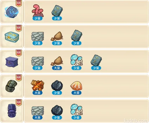 诺弗兰物语智慧枝干:完美配方研发秘籍 诺弗兰物语智慧枝干:完美配方研发秘籍